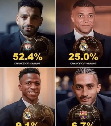 姆巴佩内定今年金球奖?看凯恩、登贝莱、亚马尔欧冠如何搅局