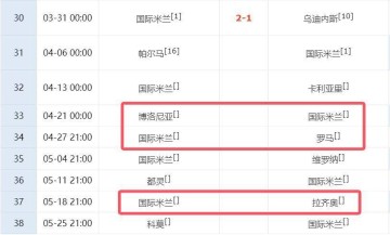 意甲争冠前景:那不勒斯差3分,国米8场对战3强,翻盘可期